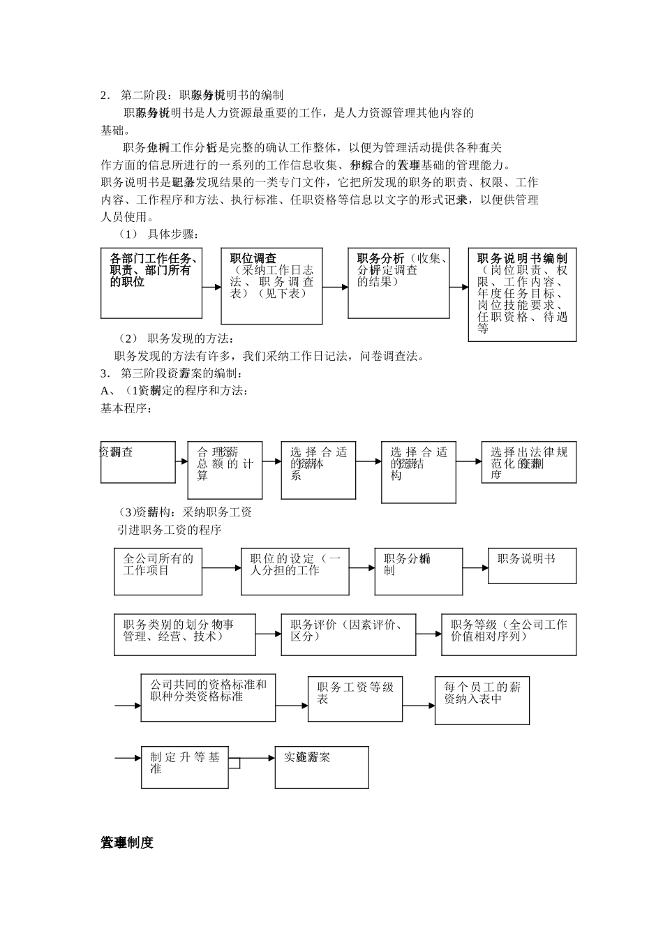 人力资源管理全套管理制度文本本科学位论文_第3页