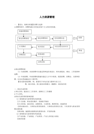 人力资源管理与开发期末考试重点