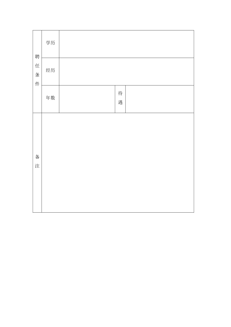 人力资源管理制度表格流程规范样表_第2页