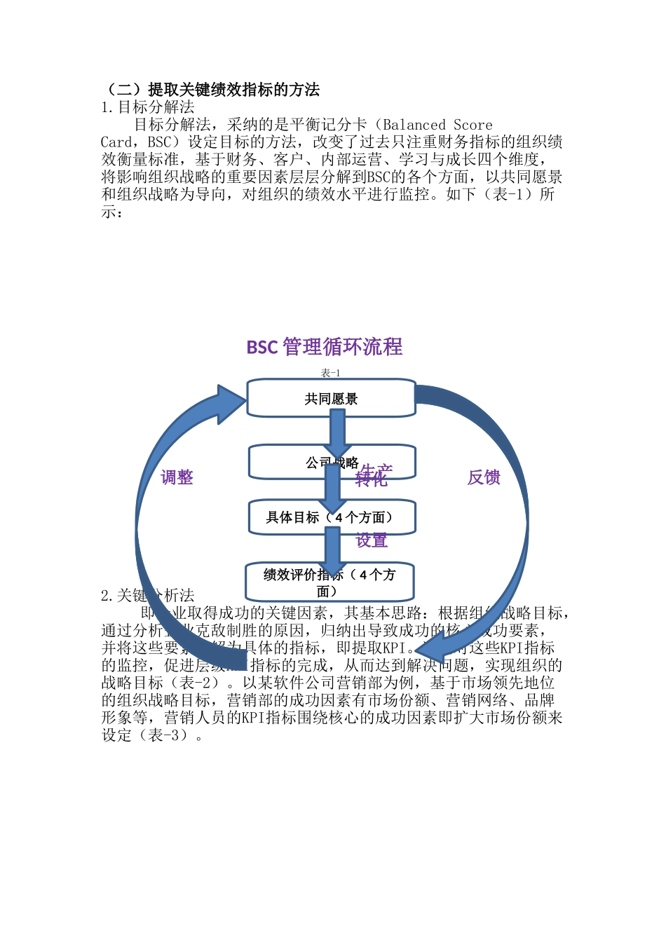 人力资源管理师二级综合评审论文企业关键绩效指标设计探讨本科学位论文_第3页