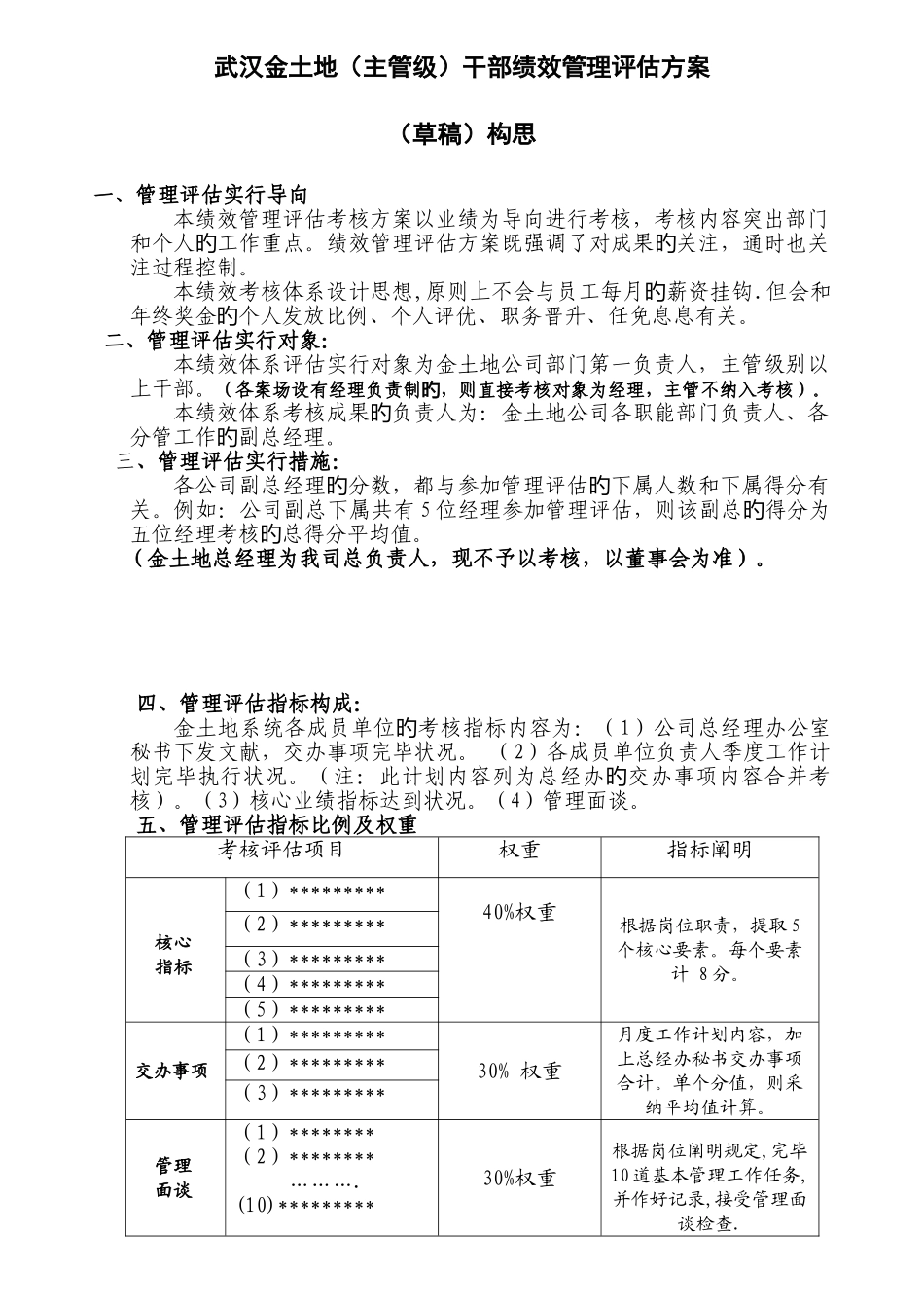 人力资源绩效考核管理的思考_第1页