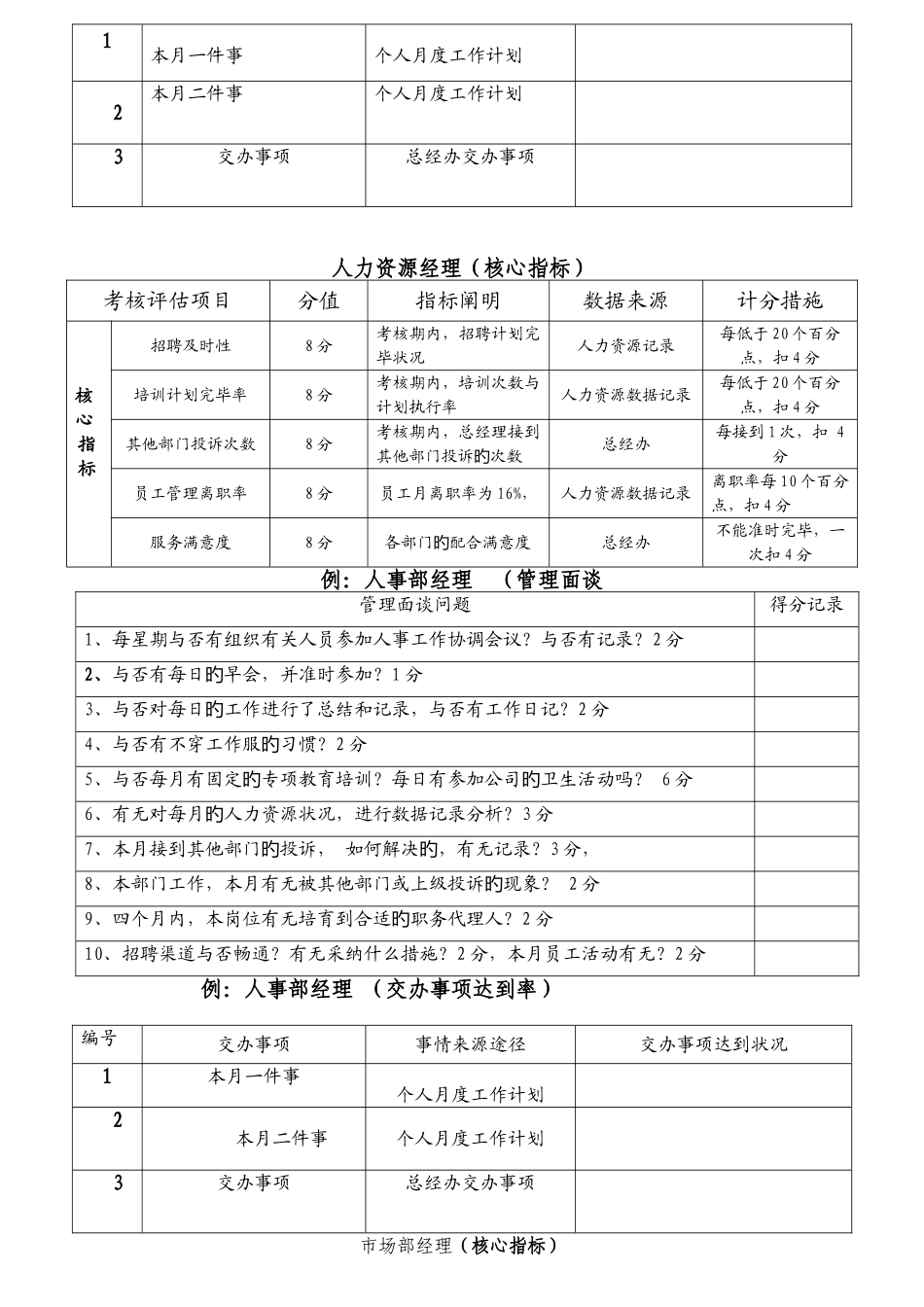 人力资源绩效考核管理的思考_第3页