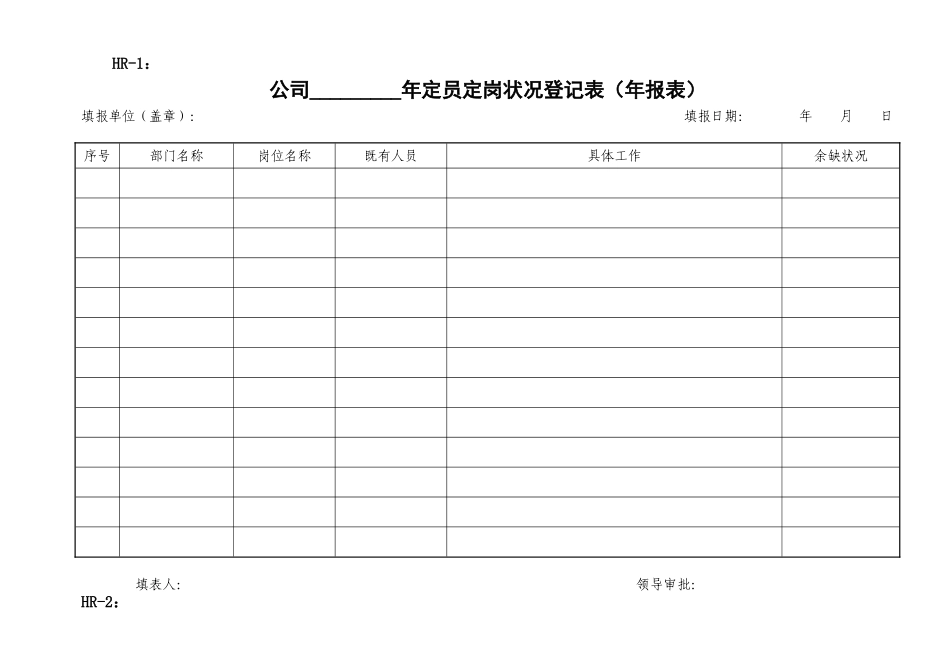 人力资源管理表格汇总_第1页