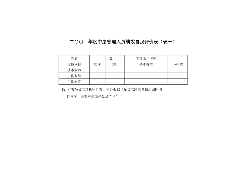 人力资源部中层管理人员绩效自我评价表_第1页
