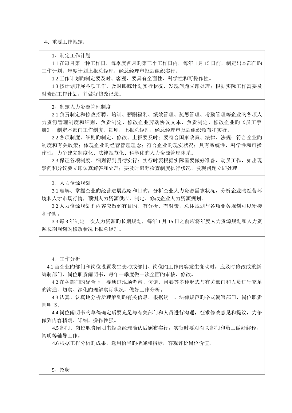 人力资源部部门职责说明书_第3页