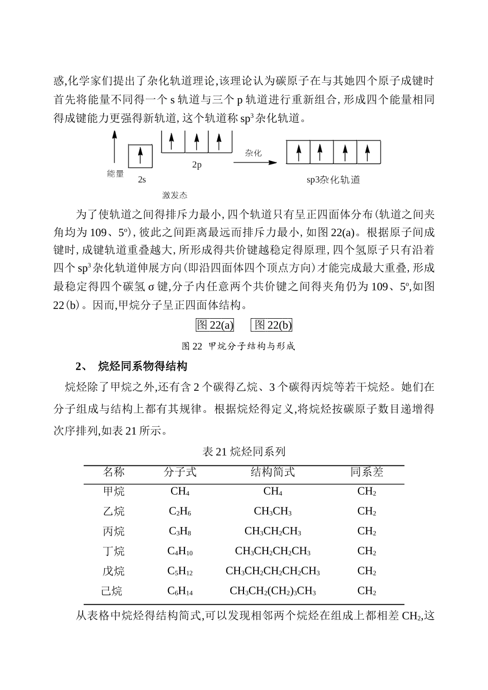 人卫有机化学5-2第二章__烷烃和环烷烃_第3页
