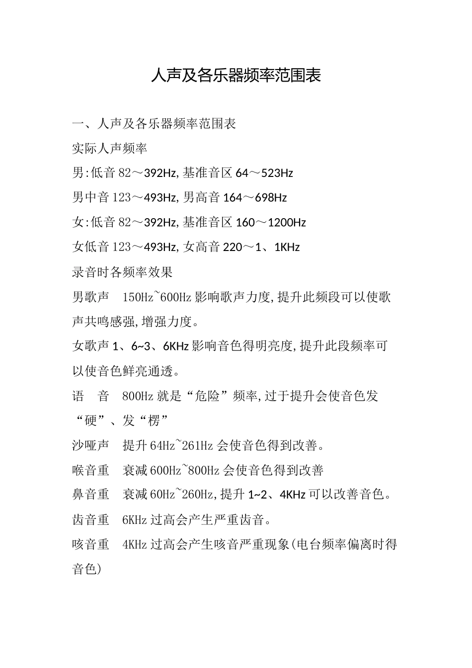 人声及各乐器频率范围表_第1页