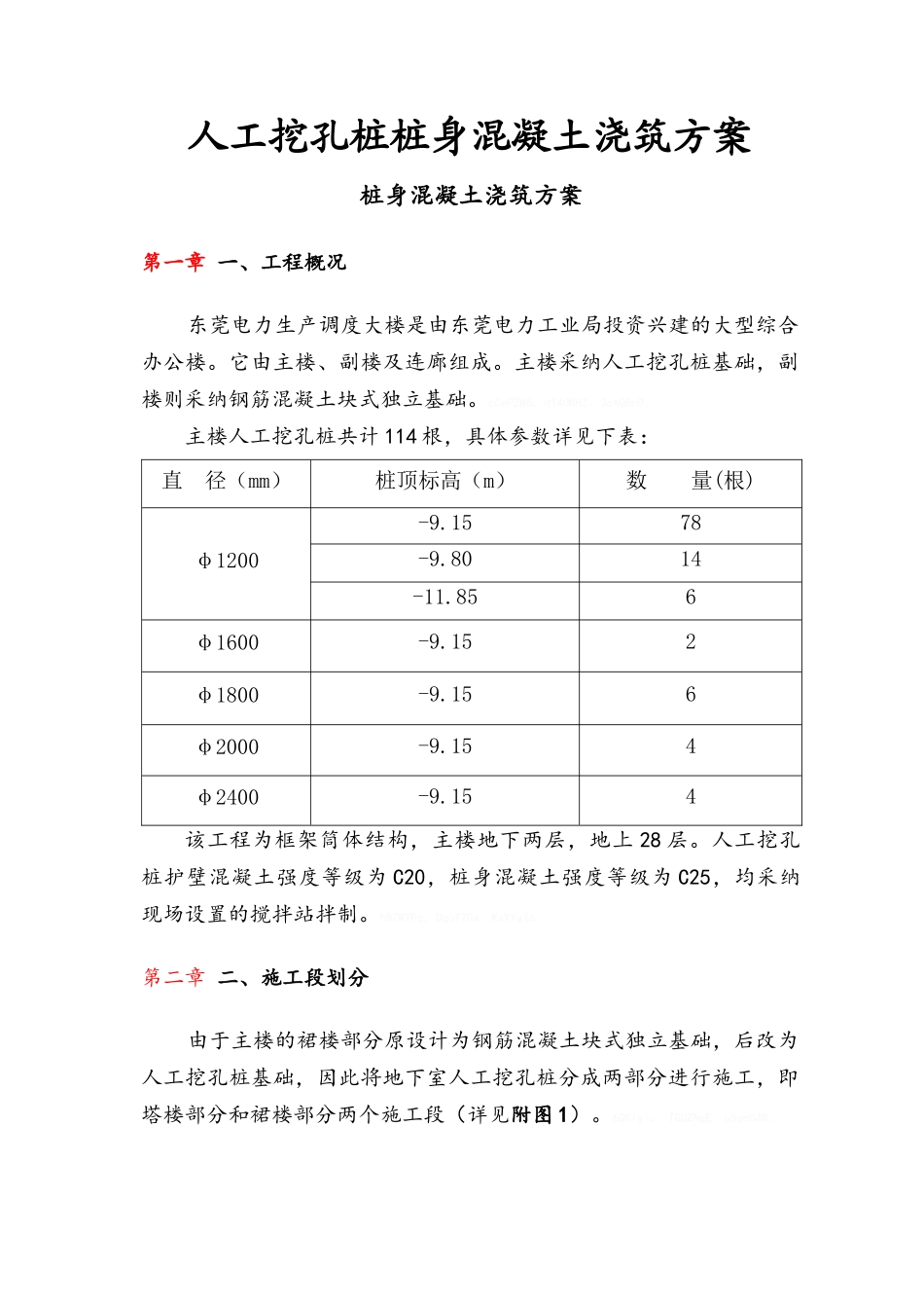 人工挖孔桩桩身混凝土浇筑方案_第1页