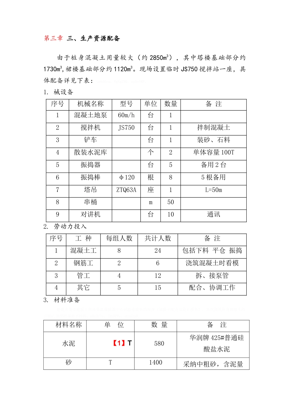 人工挖孔桩桩身混凝土浇筑方案_第2页