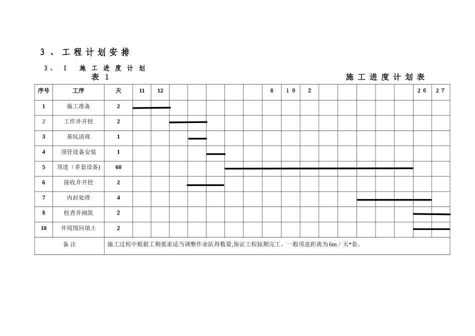 人工顶管专项方案_第3页