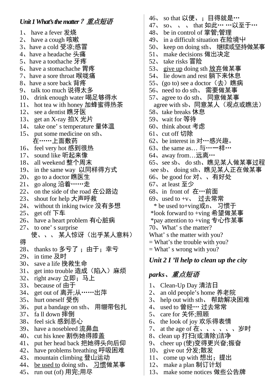 人教八年级下英语重点短语全6_第1页