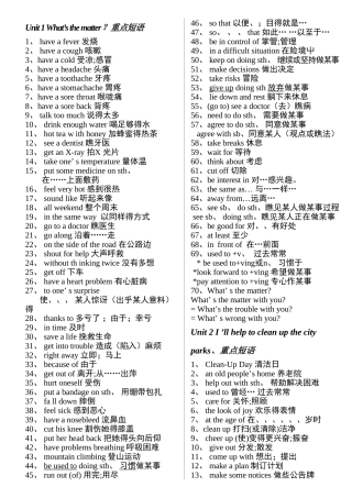人教八年级下英语重点短语全6