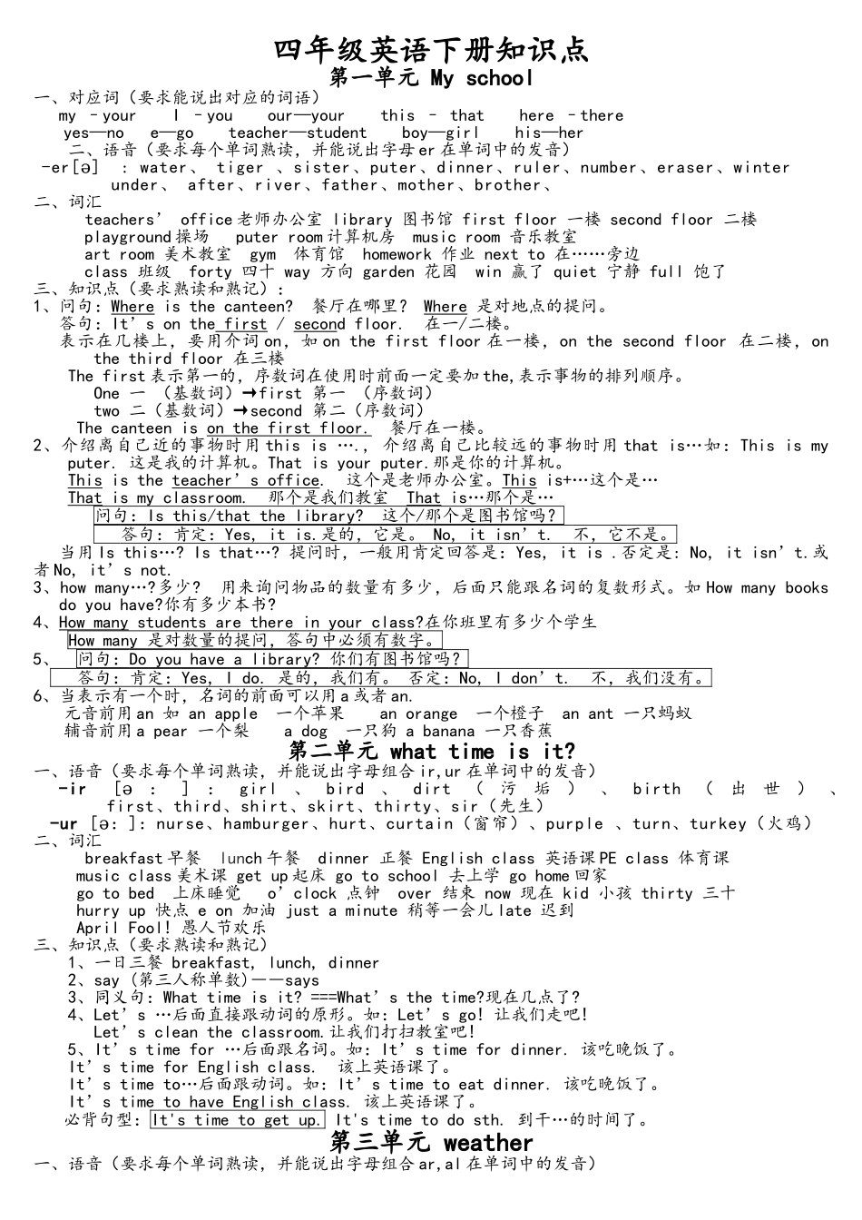 人教版pep四年级英语下册知识点归纳_第1页