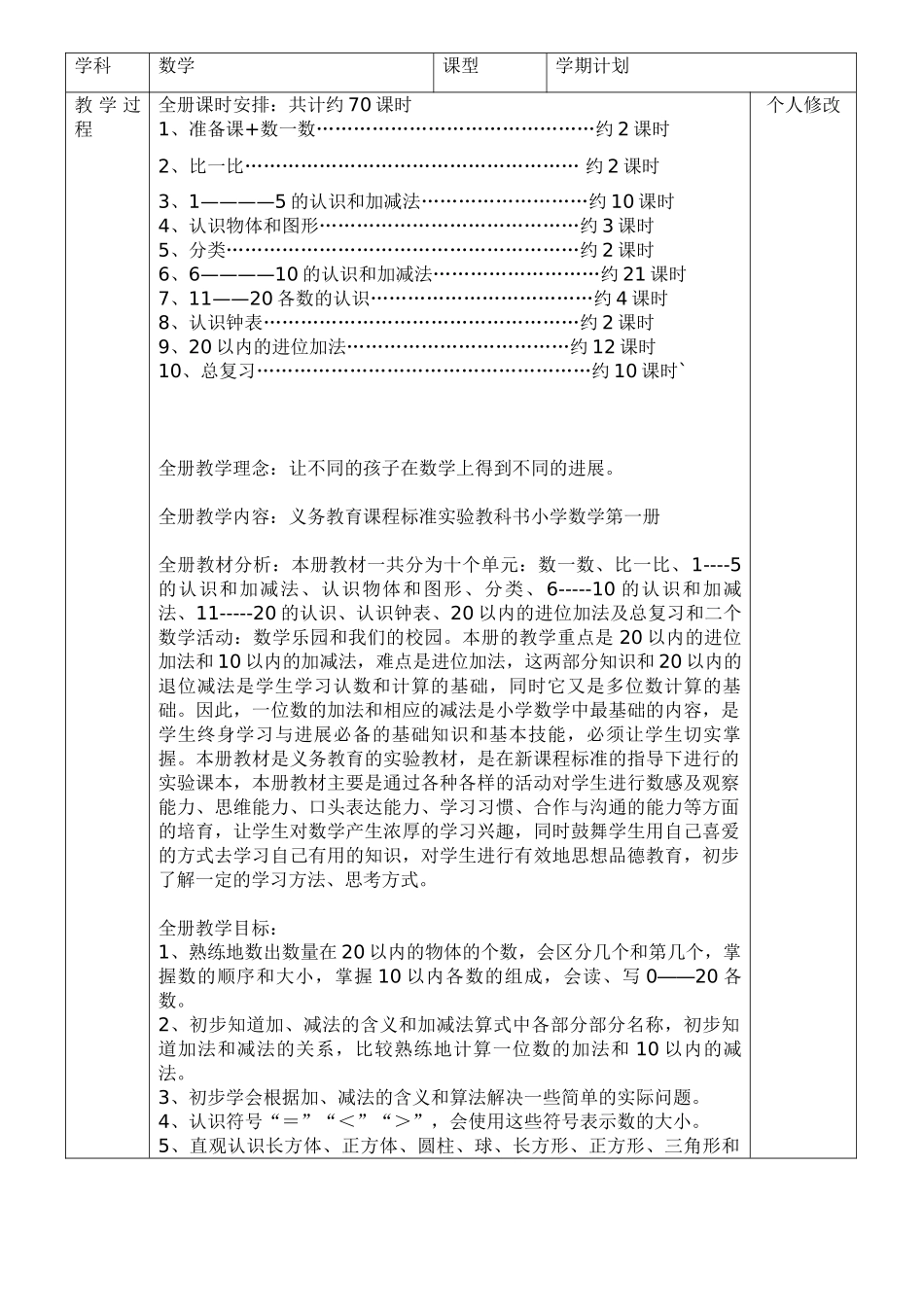 人教版一年级上册数学全册教案表本科学位论文_第1页