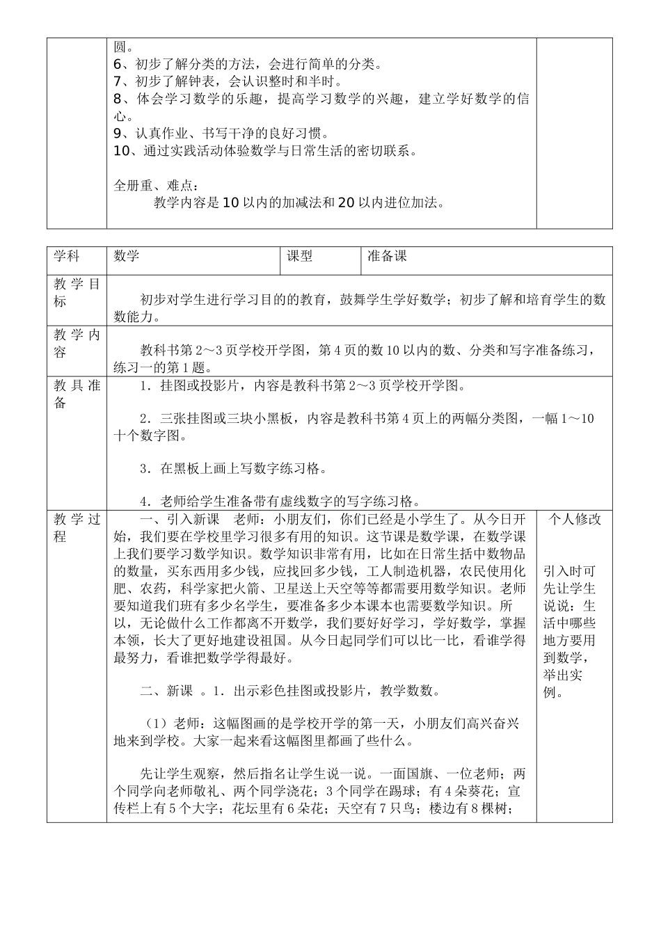 人教版一年级上册数学全册教案表本科学位论文_第2页