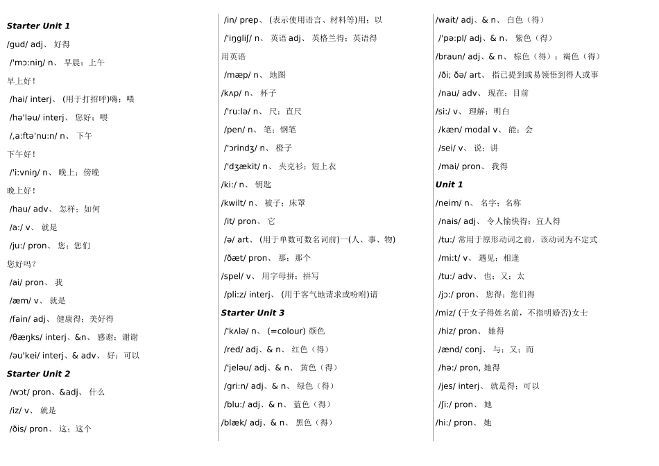 人教版七年级上册英语单词练习纸_第1页