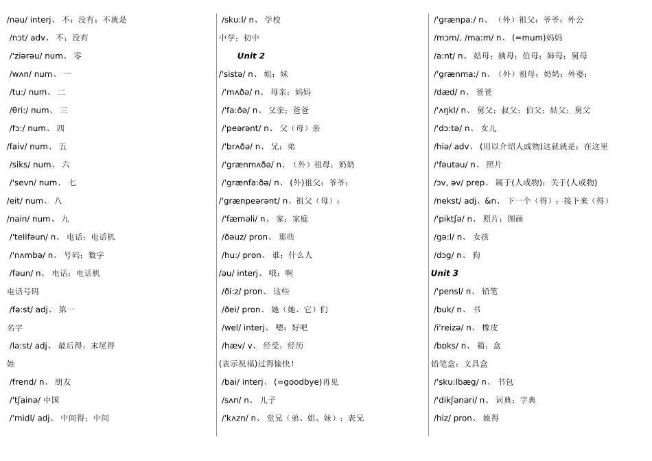 人教版七年级上册英语单词练习纸_第2页