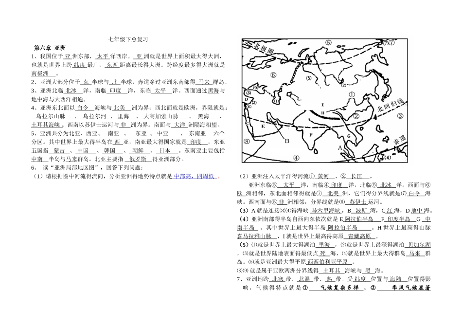人教版七年级下册地理知识点_第1页