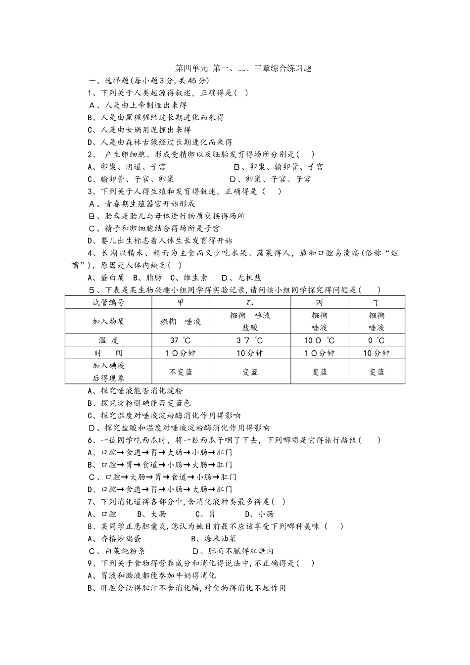 人教版七年级生物下册第四单元　第一、二、三章综合练习题（解析版）_第1页