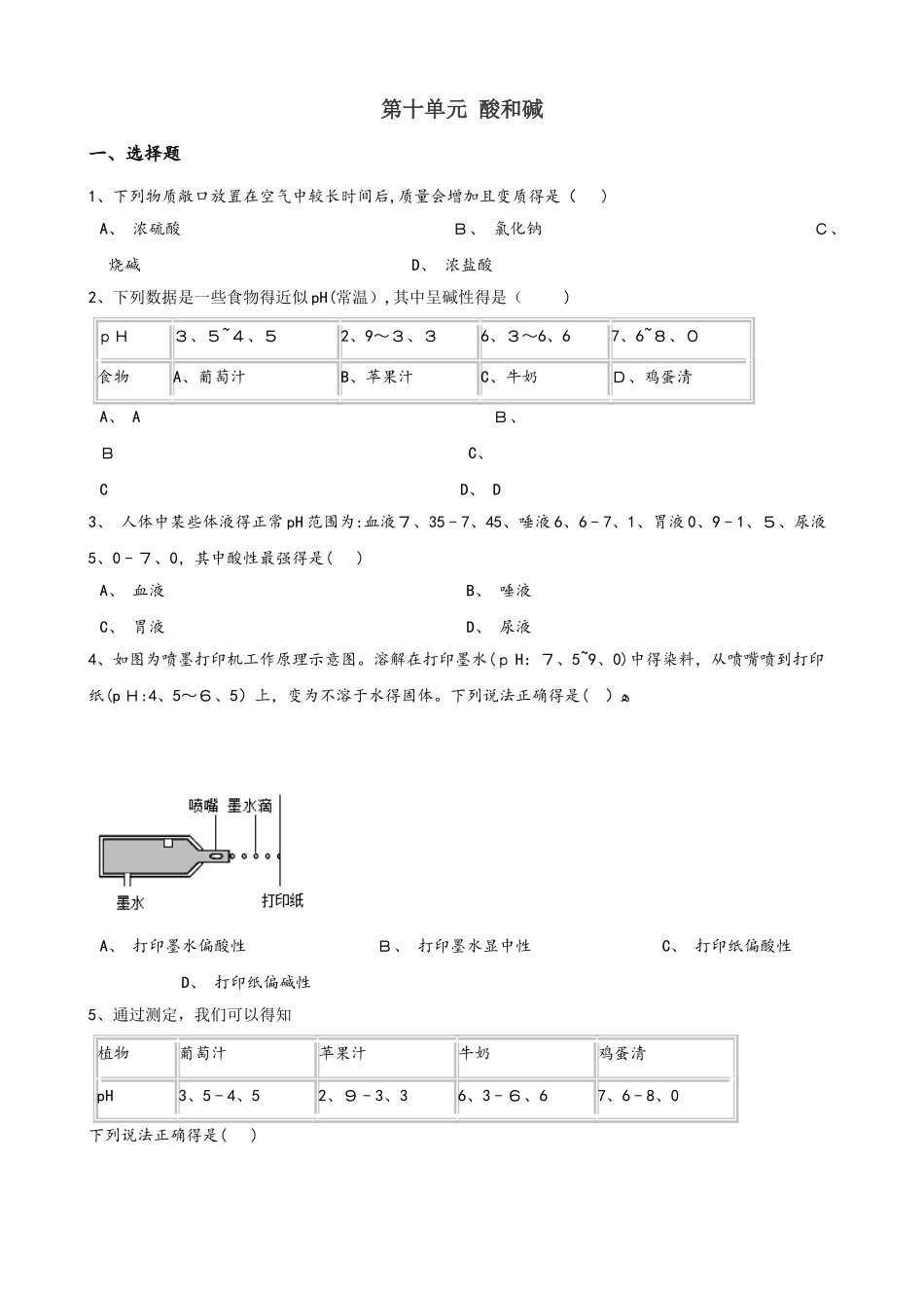 人教版九年级下册化学 第十单元 酸和碱 单元巩固训练题_第1页