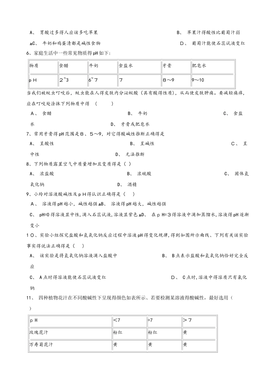 人教版九年级下册化学 第十单元 酸和碱 单元巩固训练题_第2页