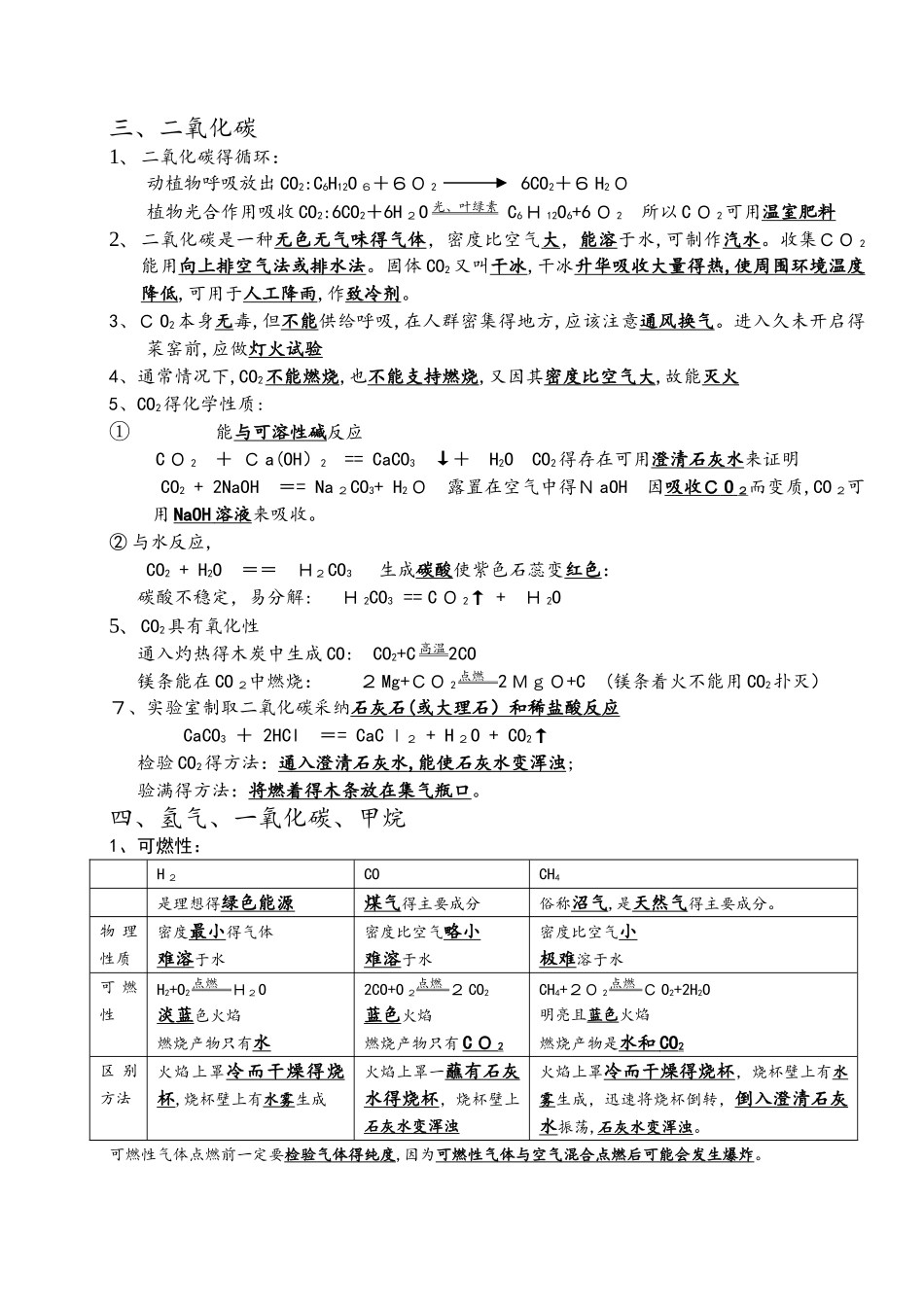 人教版九年级化学知识点复习提纲_第2页