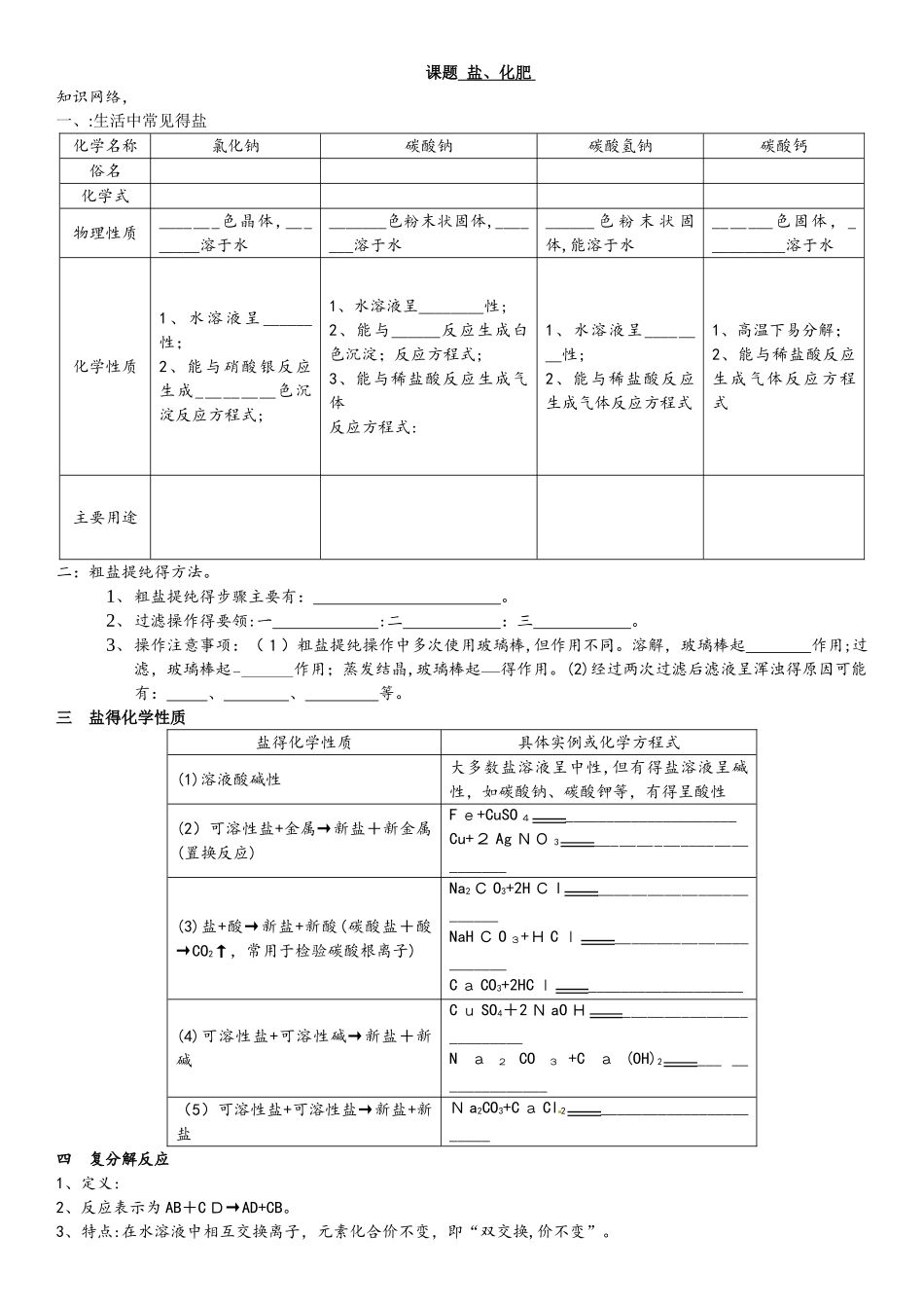 人教版九年级化学下册第十一单元盐和化学肥料复习试题精编_第1页