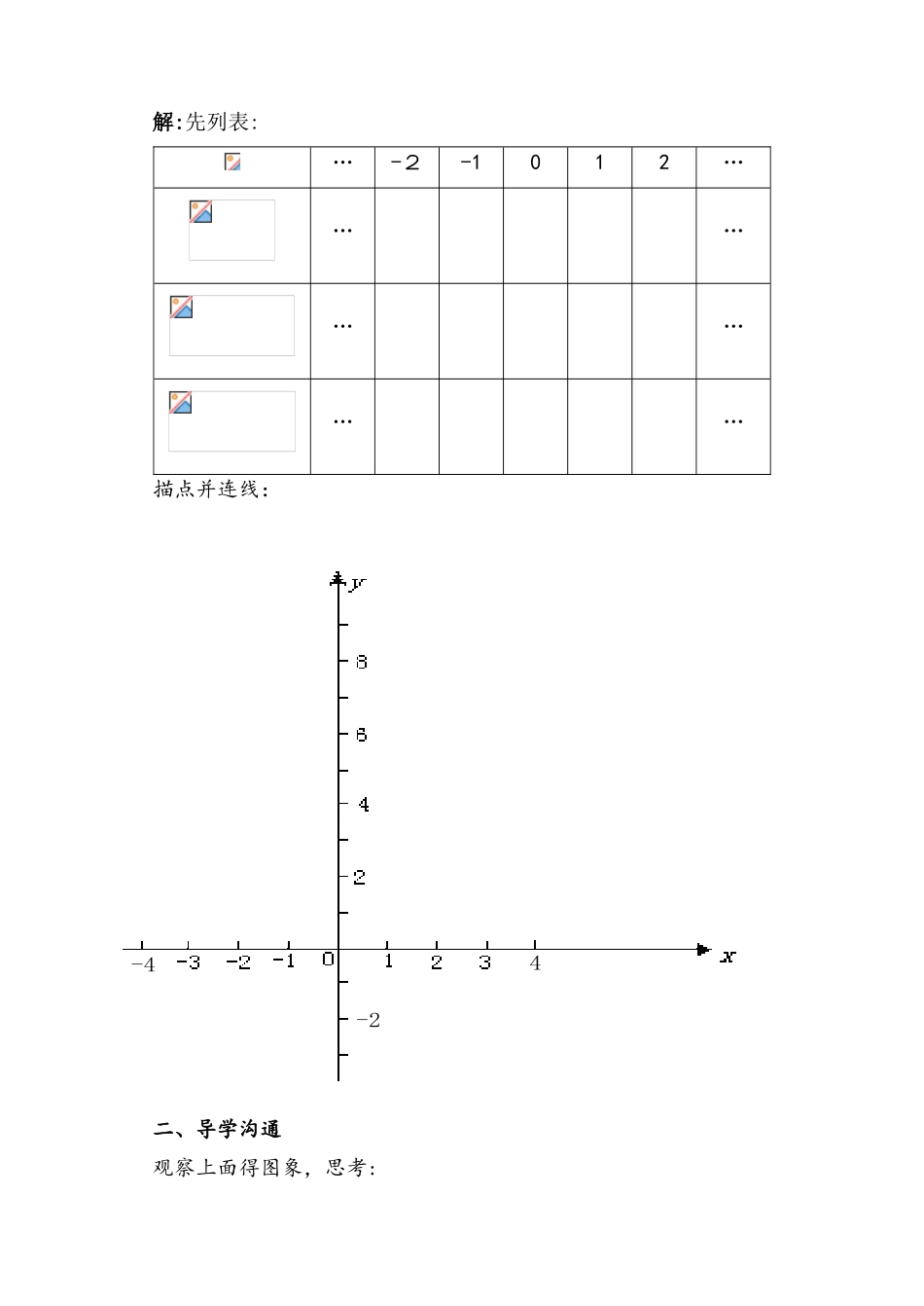 人教版九年级数学上册导学案：第22章  二次函数22.1 二次函数的图象和性质（无答案）_第2页