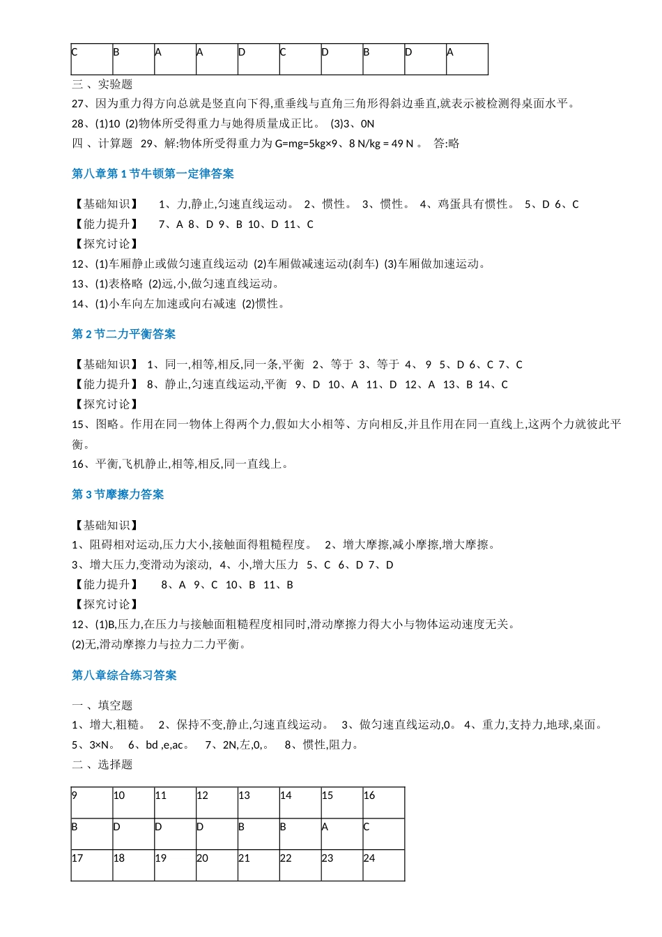人教版八年级下册物理配套练习册答案_第2页
