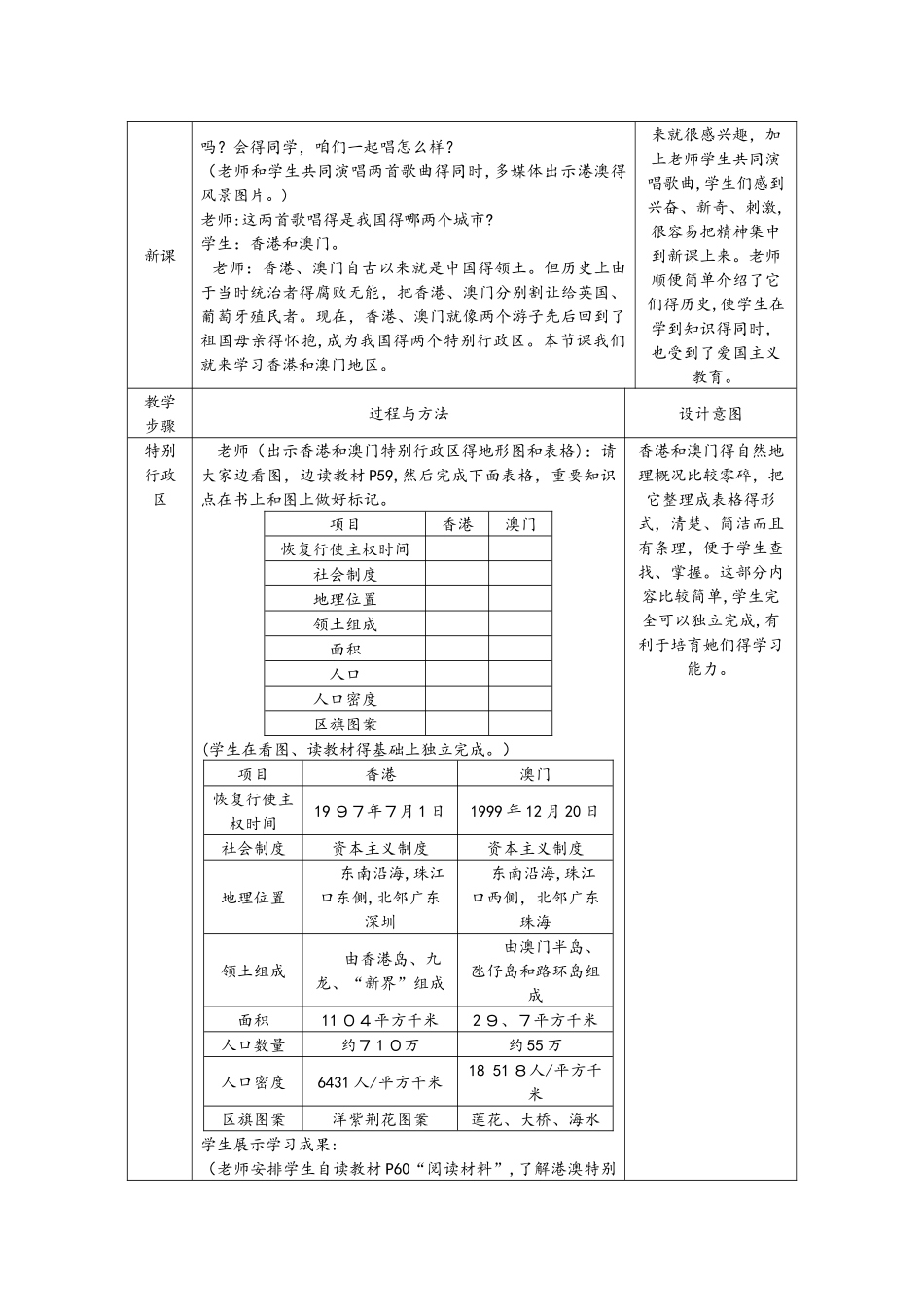 人教版八年级地理下册教案;第七章 第三节　“东方明珠”香港和澳门_第2页