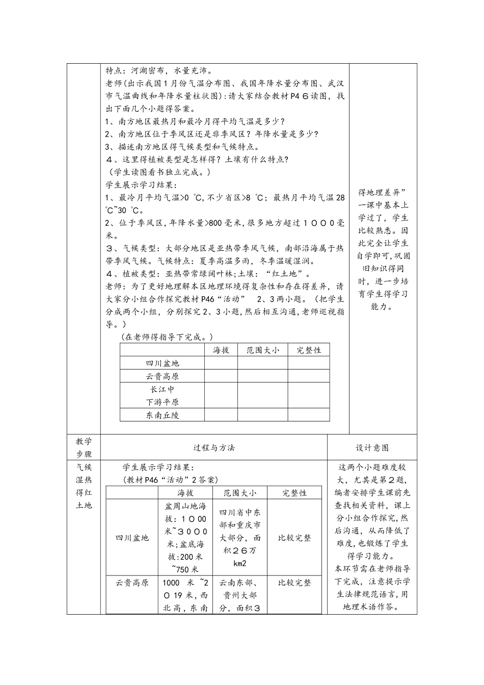 人教版八年级地理下册第七章第一节　自然特征与农业教案_第3页
