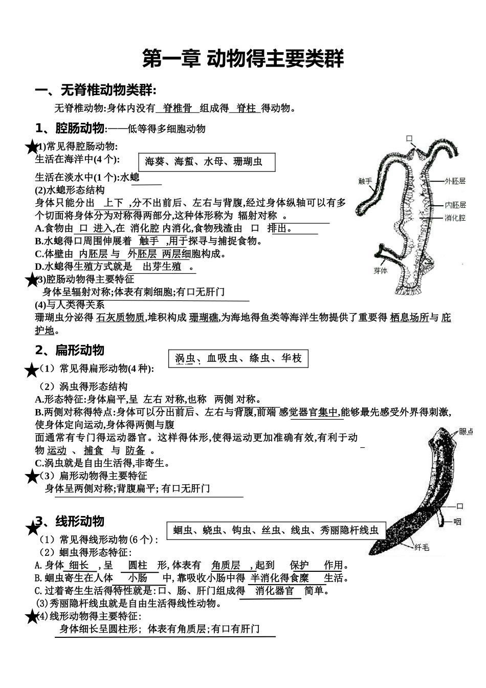 人教版八年级生物上第一章知识点汇总_第1页