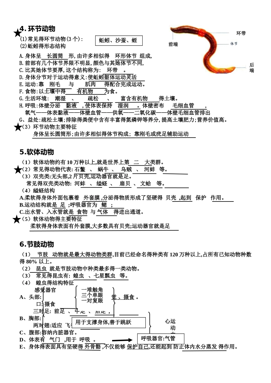 人教版八年级生物上第一章知识点汇总_第2页