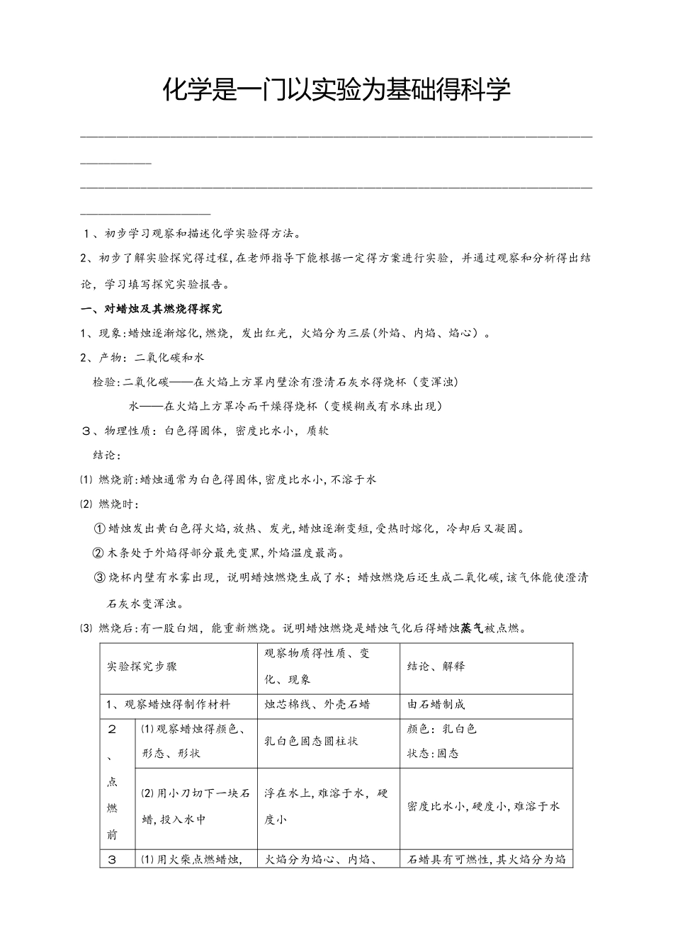 人教版初三化学（上）第一单元复习教案：化学是一门以实验为基础的科学（含答案解析）_第1页