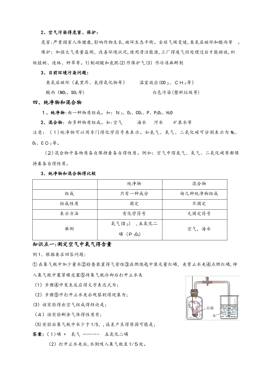 人教版初三化学（上）第二单元复习教案：空气（含答案解析）_第3页