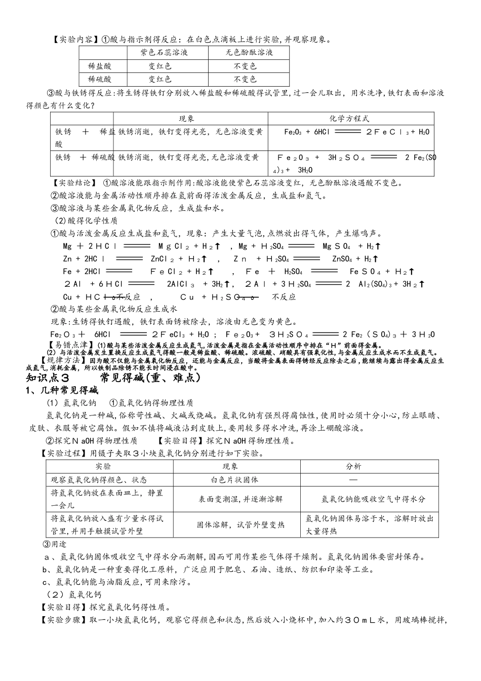 人教版化学 九年级下册 10.1常见的酸和碱 知识点讲义（无答案）_第3页