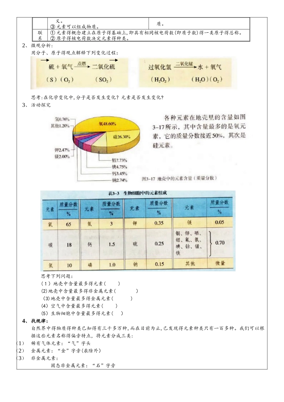 人教版化学九年级上学期第三单元 物质构成的奥秘 课题3 元素（第1课时） 教案_第2页