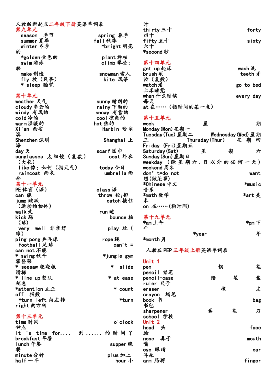 人教版新起点二年级下册英语单词表_第1页