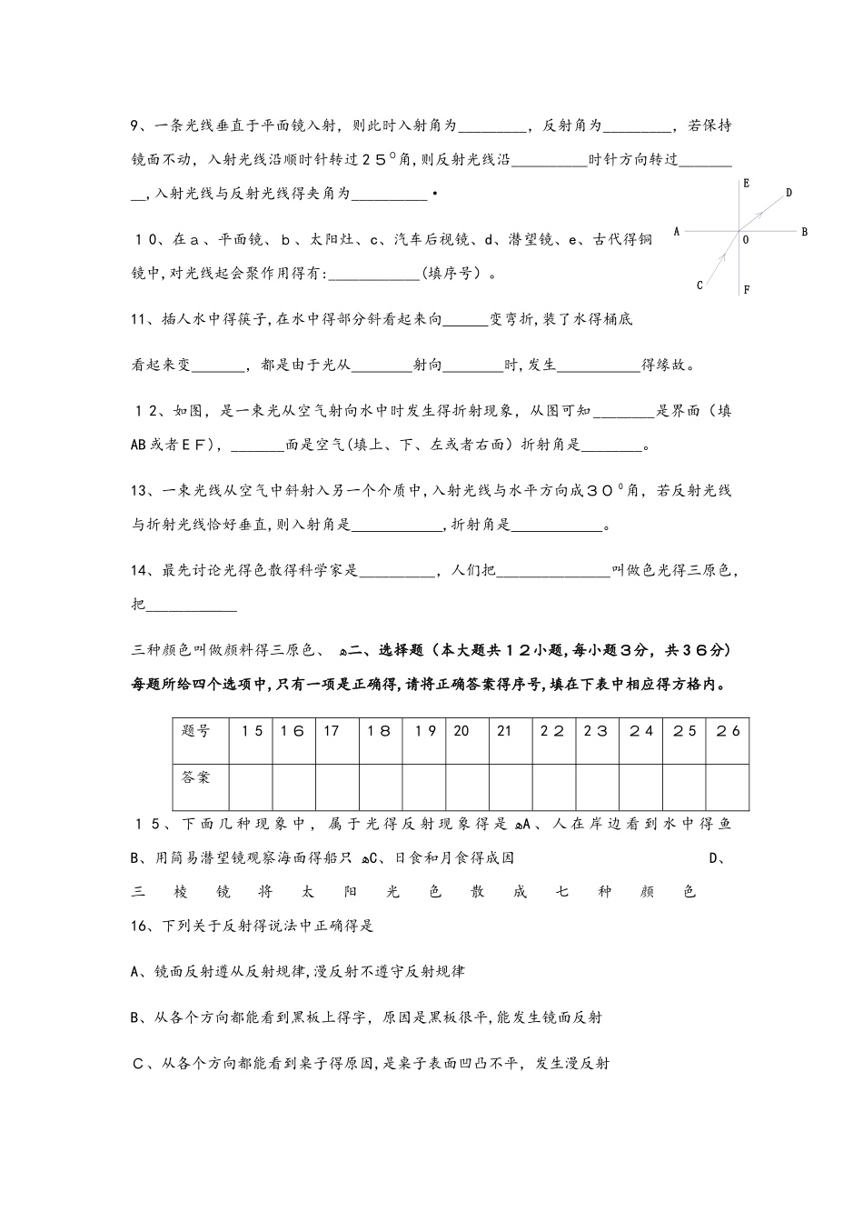 人教版物理八年级上册热、光现象综合测试卷（无答案）_第2页