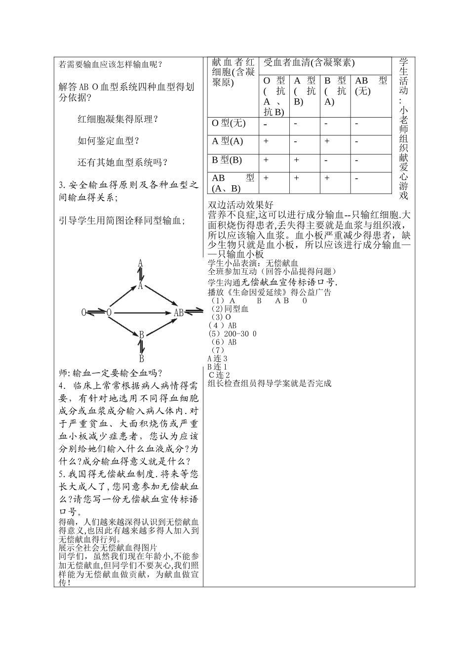 人教版生物七下4.4.4《输血与血型》教案_第3页