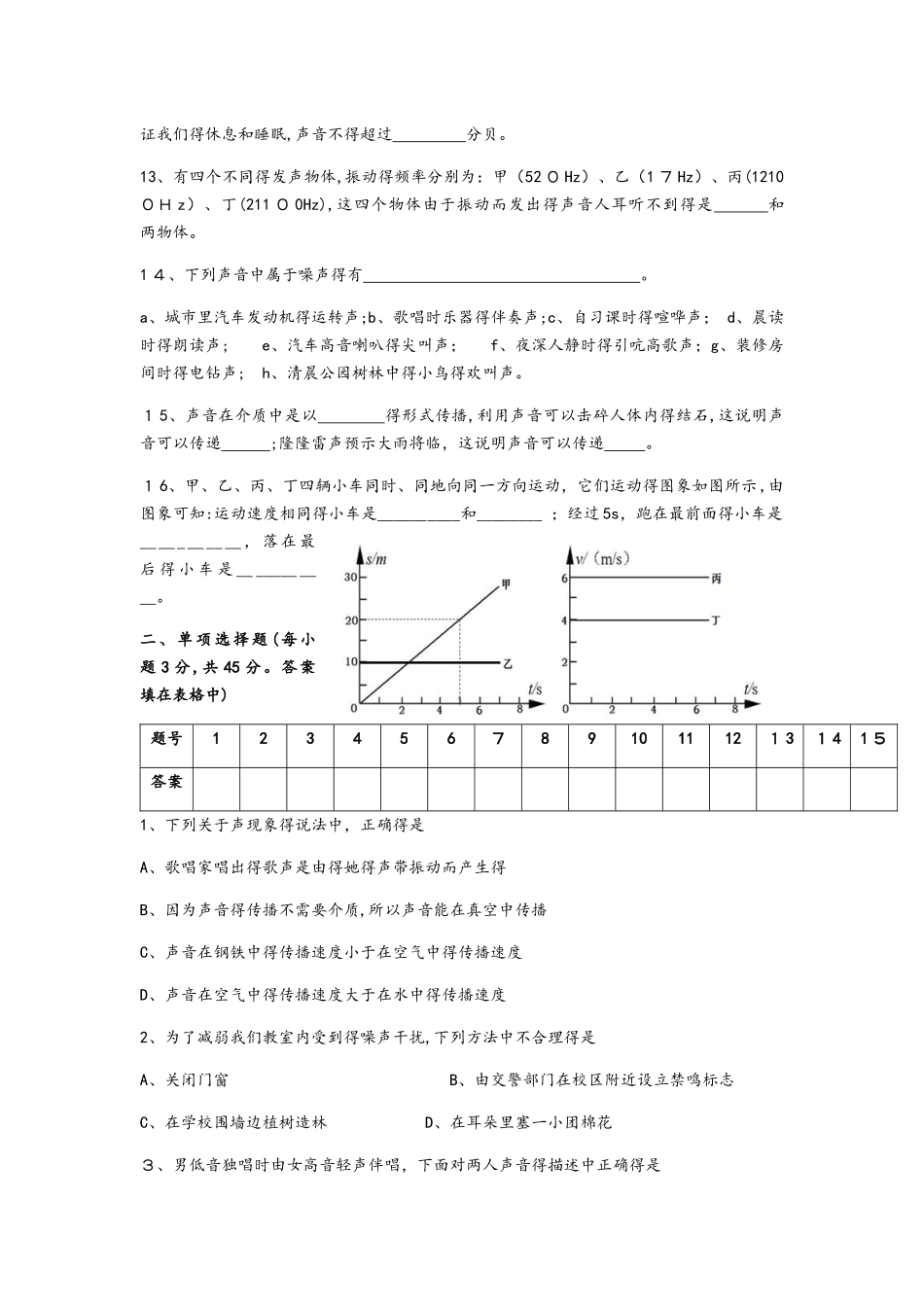 人教版物理八年级上册机械运动、声现象综合测试卷（无答案）_第2页