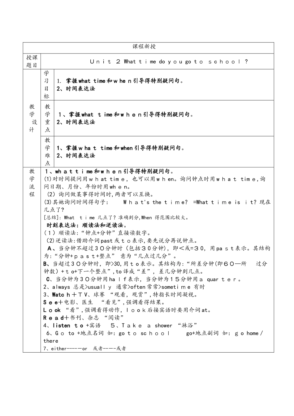人教版英语七下Unit2讲义+习题（无答案）_第1页