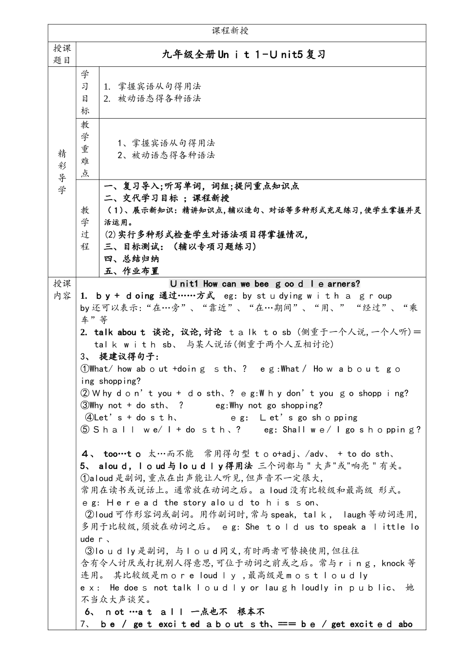 人教版英语九年级15复习讲义（无答案）_第1页