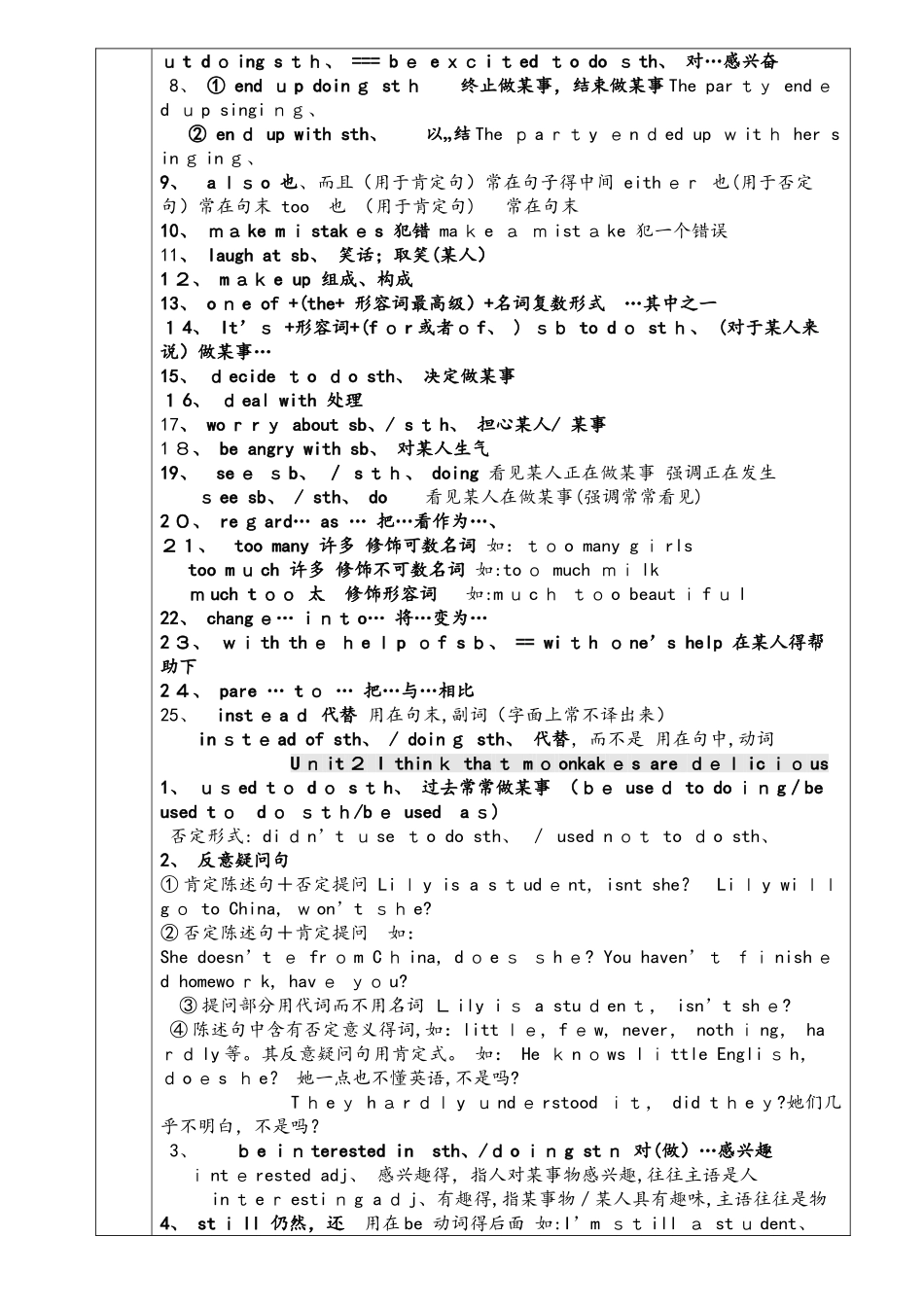 人教版英语九年级15复习讲义（无答案）_第2页