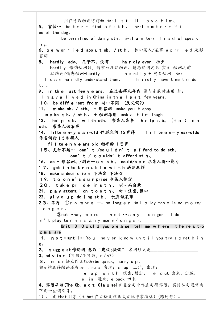 人教版英语九年级15复习讲义（无答案）_第3页