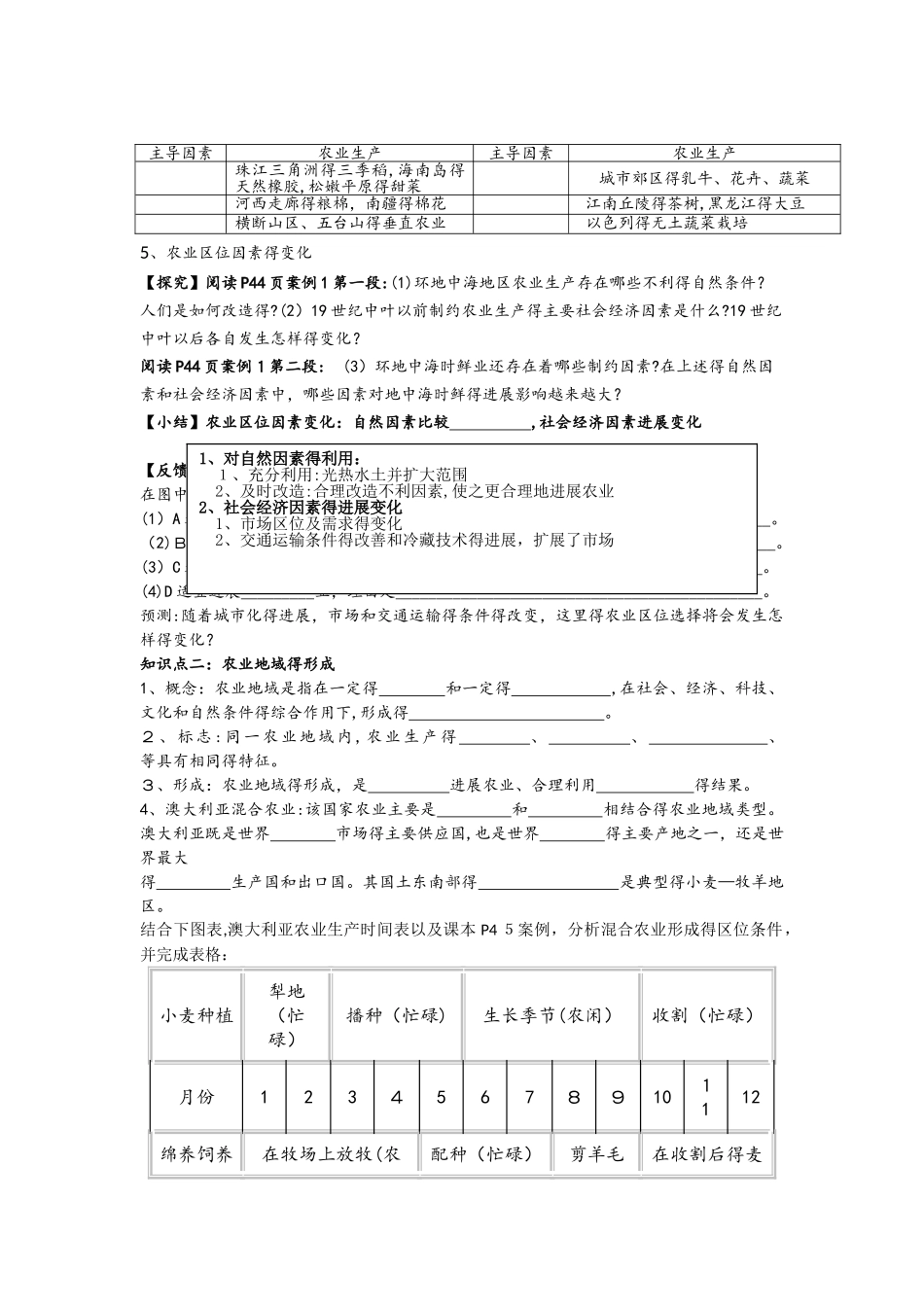 人教版高一地理必修2第三章《农业地域的形成与发展》第一节《农业的区位选择》学案_第2页