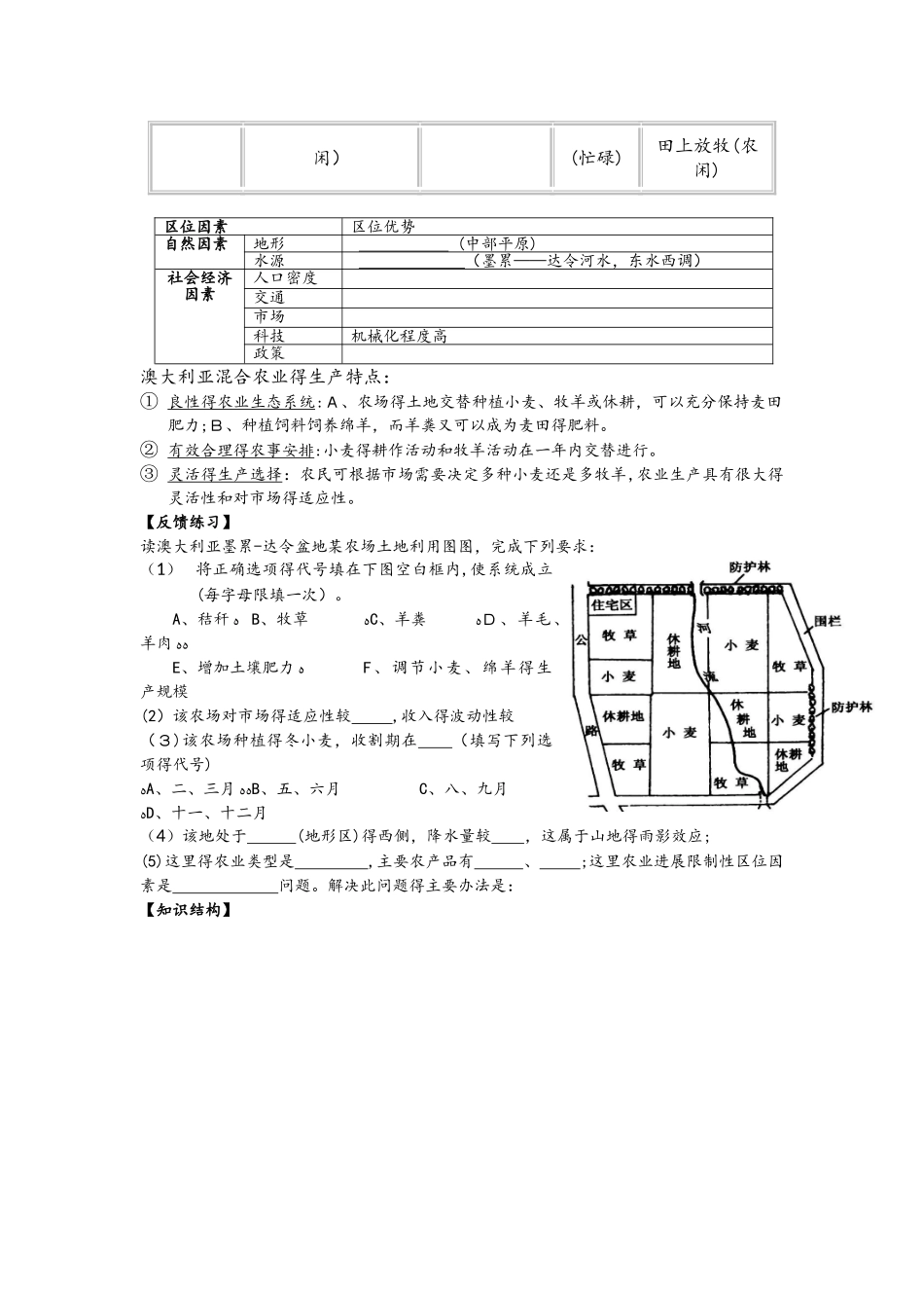 人教版高一地理必修2第三章《农业地域的形成与发展》第一节《农业的区位选择》学案_第3页