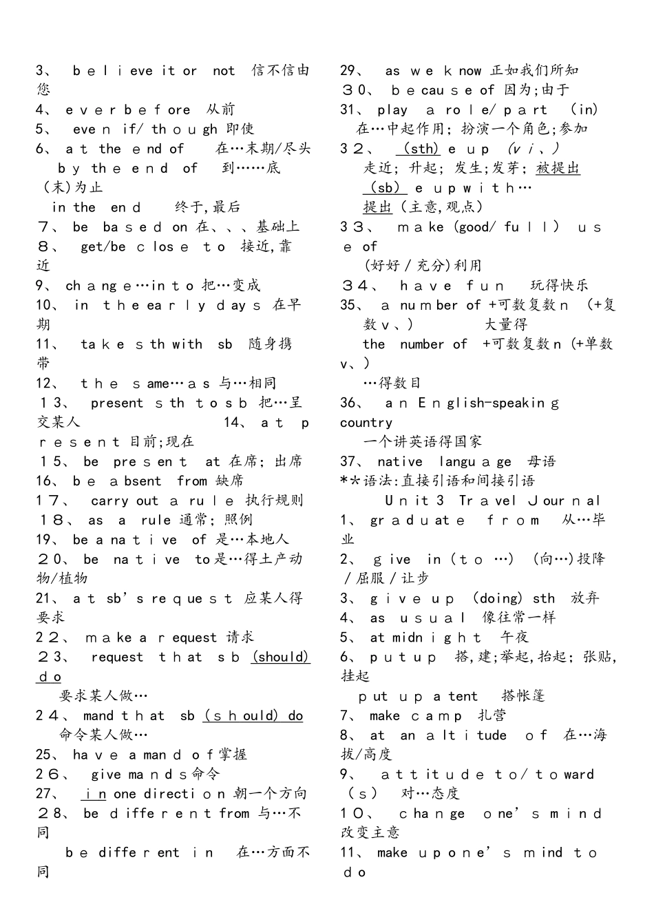 人教版高一英语必修14重点词组总结_第2页