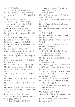 人教版高一英语必修14重点词组总结