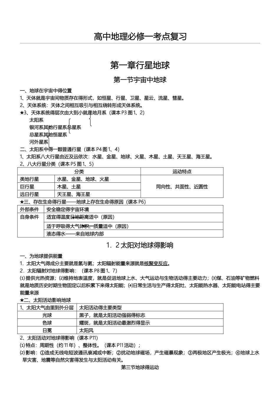 人教版高中地理必修一知识点总结_第1页
